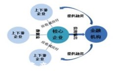 小狐钱包TRC20资产缺失问题