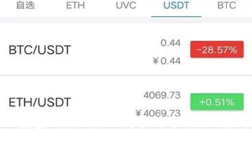加密货币的庄家揭秘：如何辨别市场操控与投资机会