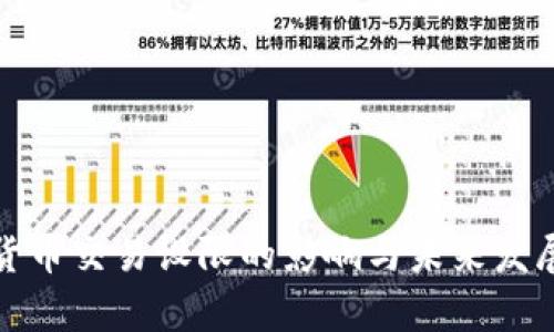 加密货币交易设限的影响与未来发展分析