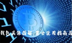 小狐钱包头像图解：男士