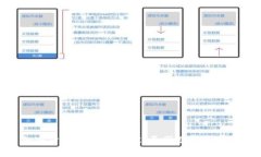 加密货币崩盘的现状、原