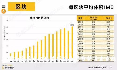 新加坡加密货币衍生品市场全景分析与未来趋势