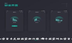 2023年加密货币友好国家排