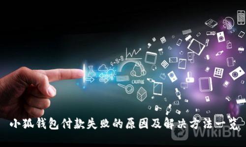 小狐钱包付款失败的原因及解决方法一览