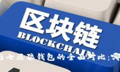 金小狐钱包与七匹狼钱包