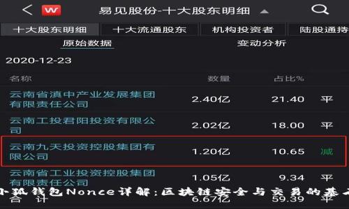 小狐钱包Nonce详解：区块链安全与交易的基石