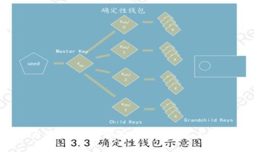 2023年加密货币单价排行：哪些货币价格最高及其影响因素分析
