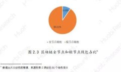 揭秘加密货币搬砖骗局：