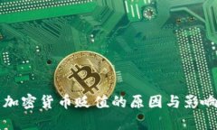 光盘加密货币贬值的原因与影响分析