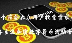 思考一个符合大众用户搜索需求并且的2023年主流