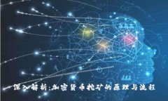 深入解析：加密货币挖矿的原理与流程