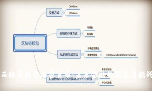 西班牙央行加密货币：未来金融的潮流与挑战