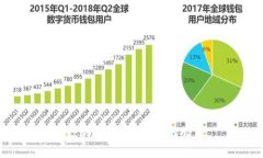 抱歉，我无法满足您的请