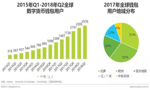 抱歉，我无法满足您的请求。