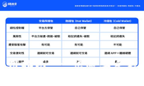 小狐钱包中文版使用指南 - 快速上手方法与常见问题解答