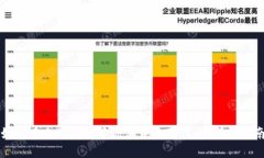 如何在小狐钱包中添加中