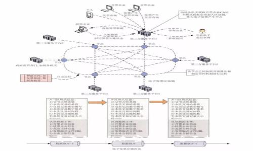 如何用电脑制作属于自己的加密货币：全面指南与实用技巧