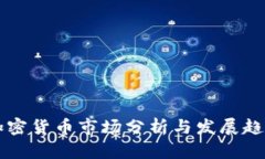 美国加密货币市场分析与发展趋势图解