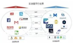 如何在MetaMask中添加Ronin网