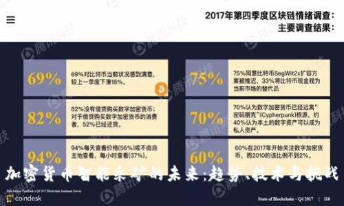加密货币智能采矿的未来：趋势、技术与挑战