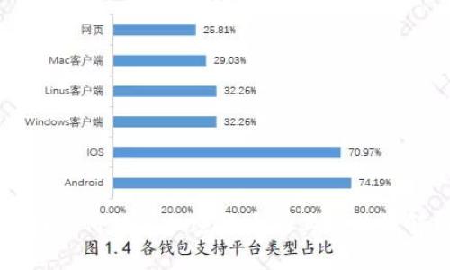 韩国如何认定加密货币及其合法性解析