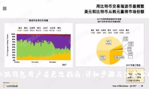 小狐钱包用户名更改指南：详细步骤与注意事项