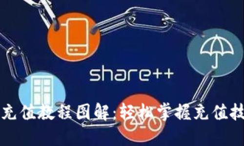 小狐钱包充值教程图解：轻松掌握充值技巧与方法