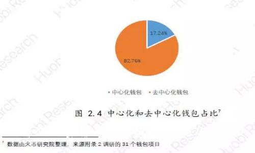 香港加密货币市场概述：机遇与挑战