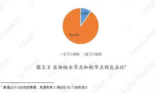 探索PNC加密货币：未来金融的新纪元