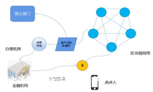 加密货币的安全性揭秘：破解是否可能？