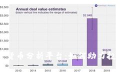 全面解析数据加密货币分析平台：如何助力投资