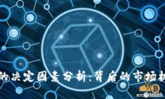 加密货币价格的决定因素