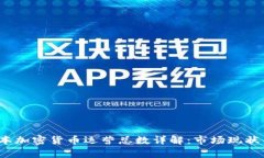 2023年日本加密货币运营总