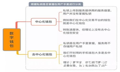如何将BNB币充值到小狐钱包：详细教程与常见问题解答