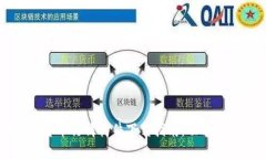 2023年最佳加密货币行情软