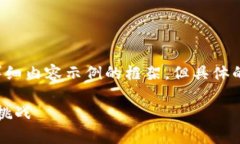可以提供一个关于数字加