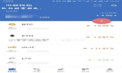   加密货币作为避险资产的