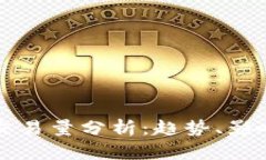 全球加密货币日交易量分