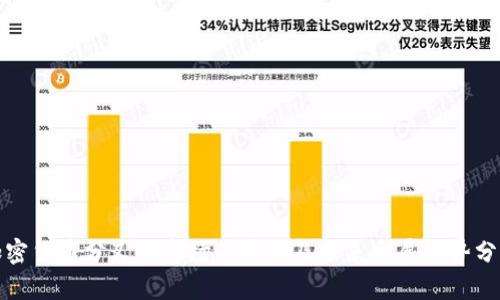 加密货币分叉对市场的影响及未来发展趋势分析