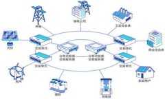 小狐钱包换钱功能解读：安全性与实用性分析
