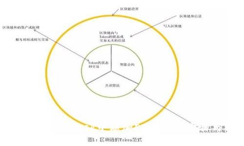 如何在MetaMask中添加EOS：详细步骤与指南