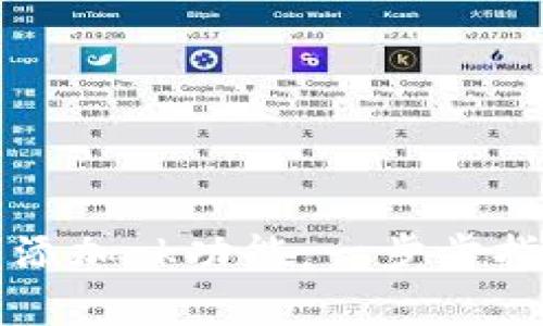 如何在小狐钱包中添加zk功能：一步步指南与常见问题解析