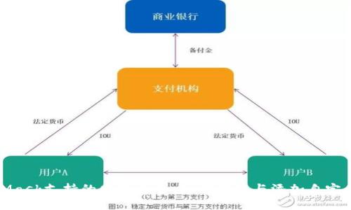 MetaMask支持的网络大全：如何切换与添加自定义网络