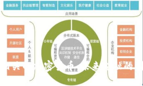 探索AI相关的加密货币：未来金融的创新之路