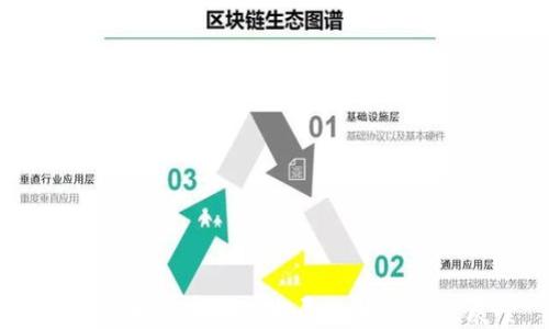 
以色列加密货币的发展现状与未来展望