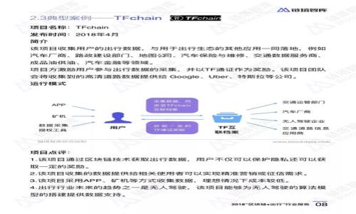
小狐钱包转账不需要密码：安全性与便捷性的完美结合