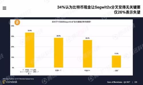 小狐钱包提现到微信的详细操作指南