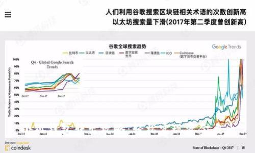 小狐钱包转出攻略：轻松实现资金自由