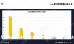 乐吉加密货币：解密新兴