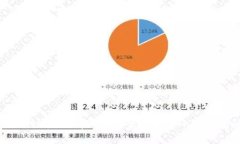 小狐钱包支持哪些加密货币？全面解析小狐钱包
